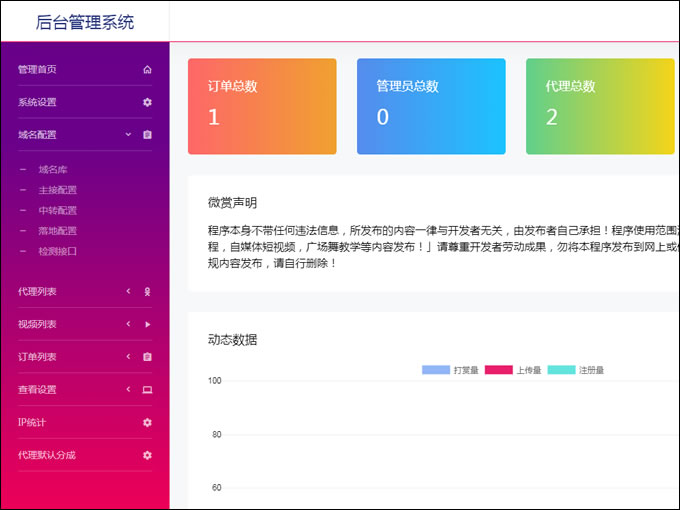 云赏V7.0在线打赏视频打赏源码,支持试看,打赏观看,8种代理打赏模板,多重域名防封机制插图(3) 云赏V7.0在线打赏视频打赏源码,支持试看,打赏观看,8种代理打赏模板,多重域名防封机制插图(3)